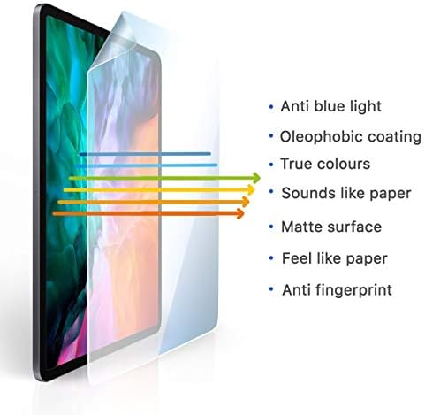 מגן מסך Paperfeel Homy [2-Pack] עבור iPad 10.9 AIR, 11 Pro. הגנה על אור אנטי-כחול. משטח מט אנטי-בוהק לציור, רגישות רבה. הוכחת שריטות.